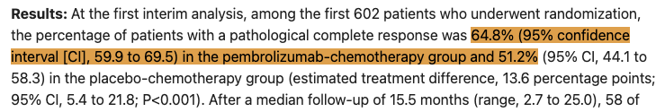 Annotated screenshot highlighting the key result in the KEYNOTE-522 abstract